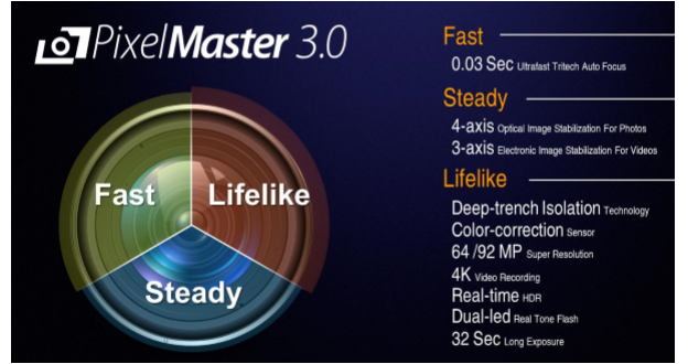 ASUS PixelMaster 3.0 Camera review zenfone 3