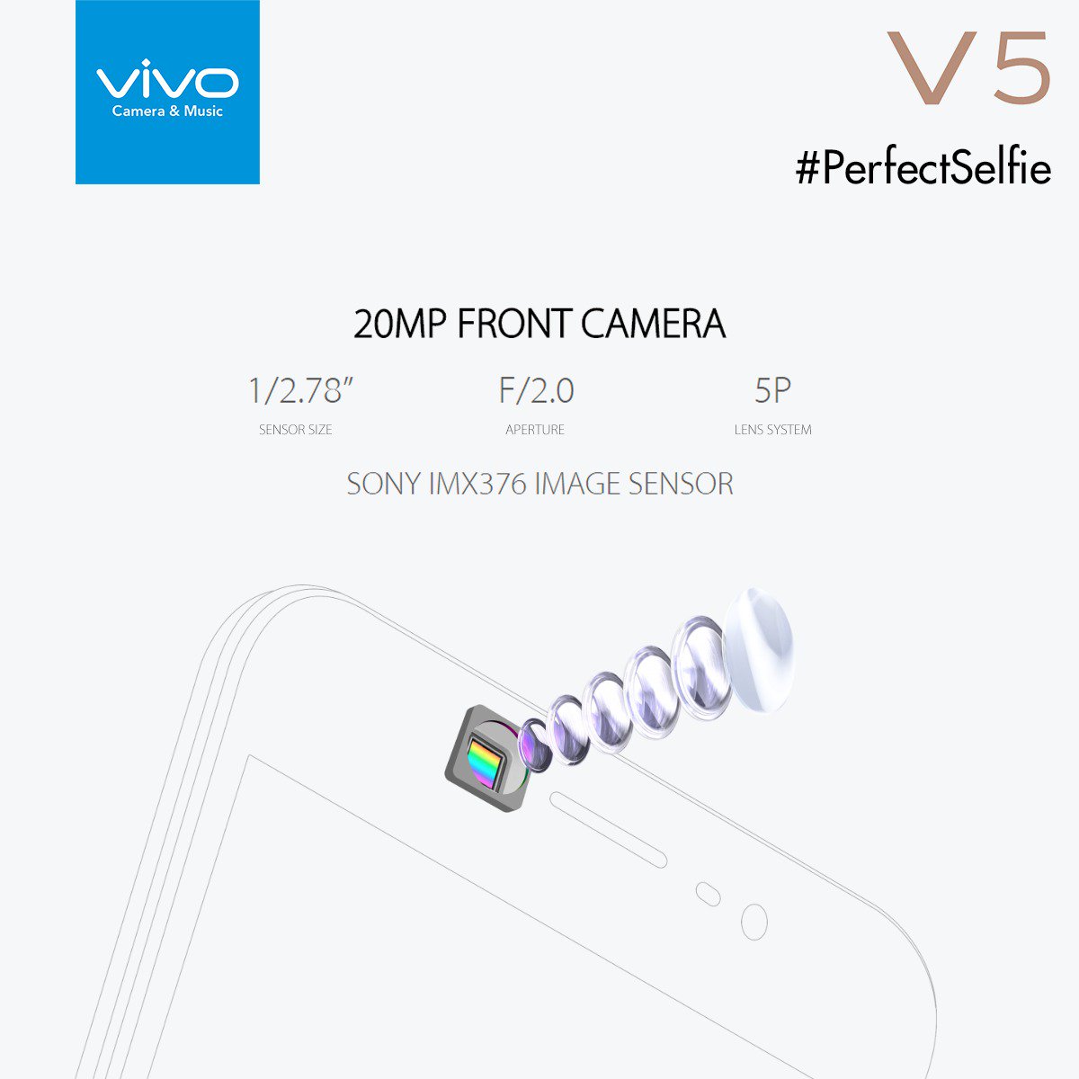 vivo-v5-phone-special-features